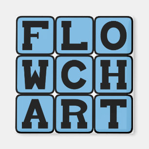 Flowchart, Process Diagram Magnet