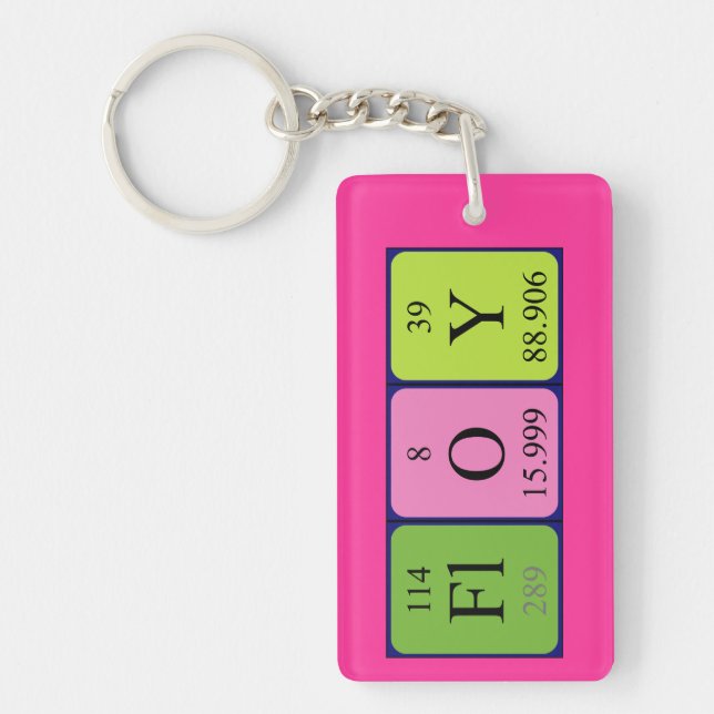 Floy periodic table name keyring (Front)
