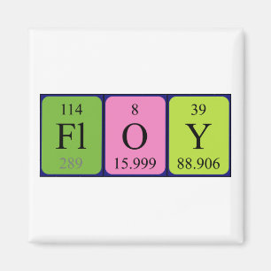 Floy periodic table name magnet