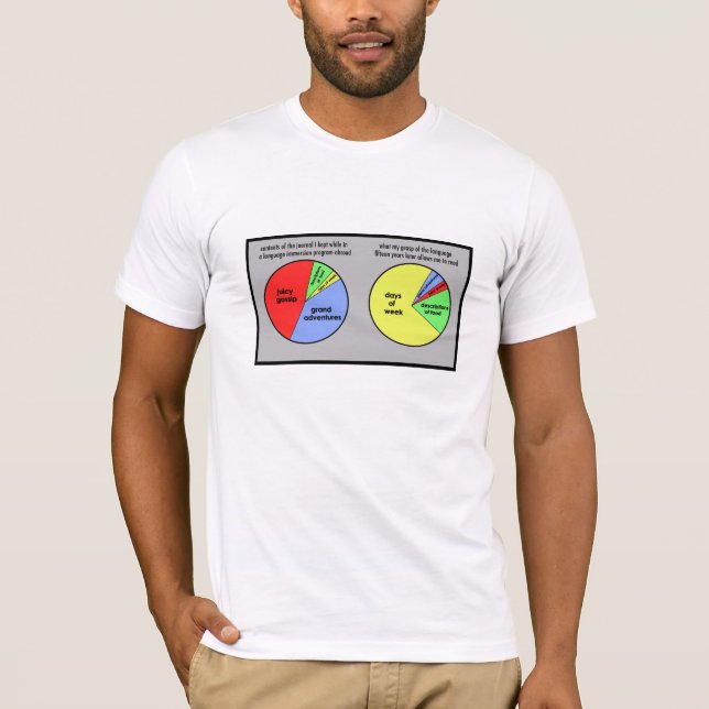 Fluency: t-shirts (Front)