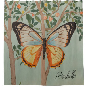 Fluttering Resilience Personalised 
