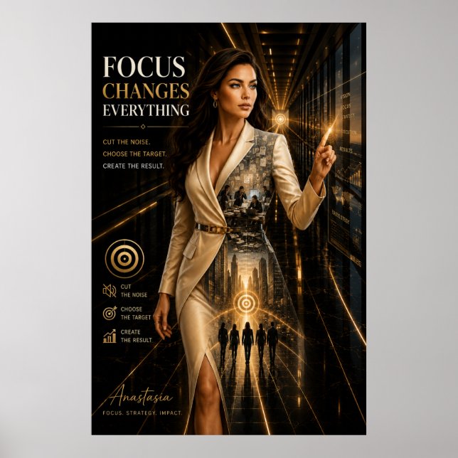 Focus Changes Everything – Executive Office Poster (Front)