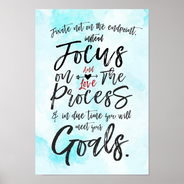 Focus on the Process Motivational Poster (Front)