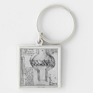 Fol. 34r from Manuscript E, 1513-14 Keychain