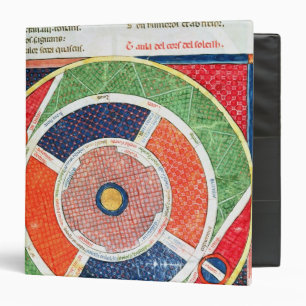 Fol.38v The Movements of the Sun Binder