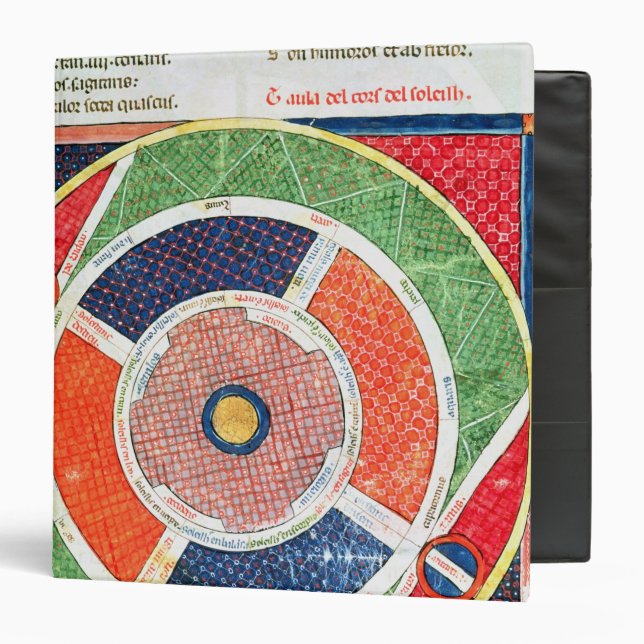 Fol.38v The Movements of the Sun Binder (Front/Inside)