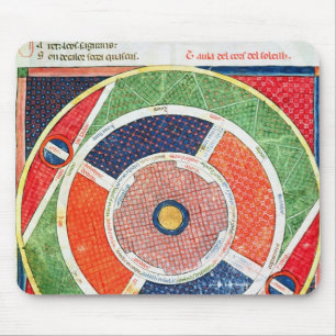 Fol.38v The Movements of the Sun Mouse Pad