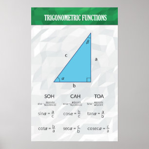 Fonctions Trigonométriques - Poster Math