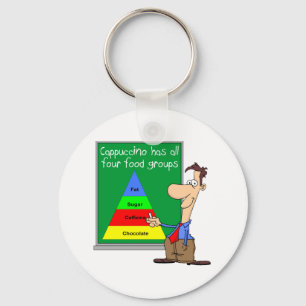 Food Groups Keychain