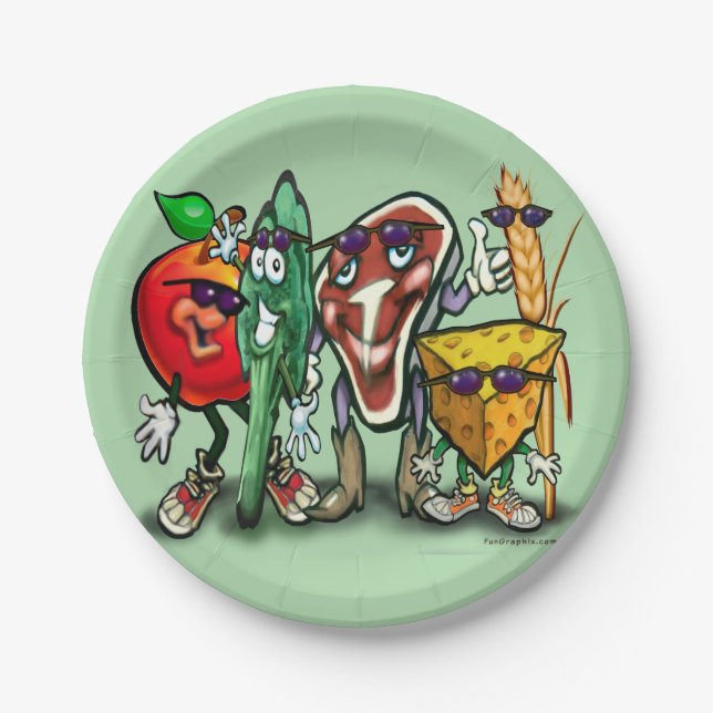 Food Groups Paper Plate (Front)
