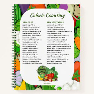 Food Journal for Counting Calories