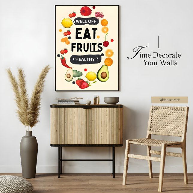  Food Posters for Kitchen Wall Decor Gallery  (Creator Uploaded)