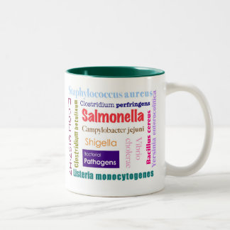 Food Safety Mug