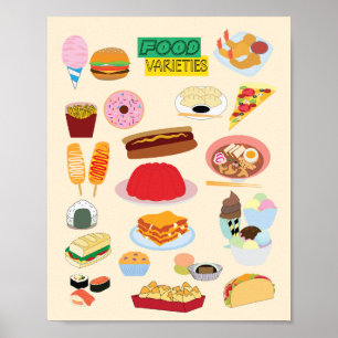 Food Varieties Poster