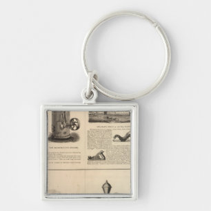 Foos and Jane Stanley Rule and Level Keychain