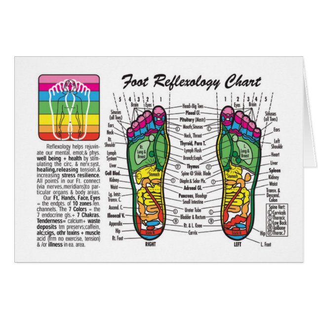 Foot-Massage-Reflexology (Front Horizontal)