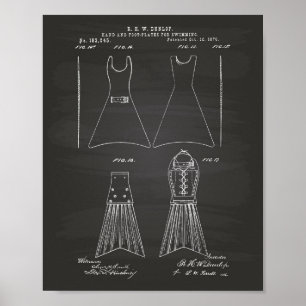 Foot-Plates Swimming 1876 Patent Art Chalkboard Poster