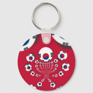 Football. Keychain