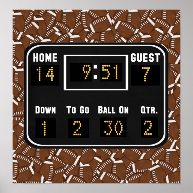 Football Scoreboard customize it Poster (Front)