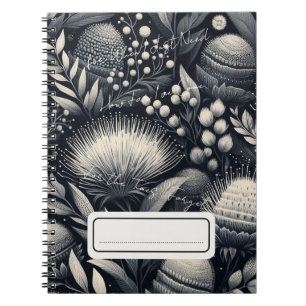 For the Times I Forget How Far I’ve Come 2 Notebook