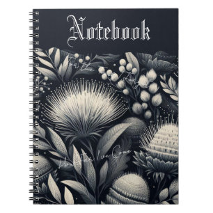 For the Times I Forget How Far I’ve Come Notebook