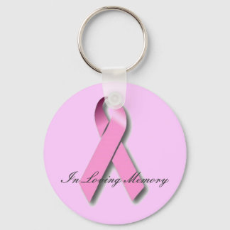 For Those Who Fought With Courage. Keychain