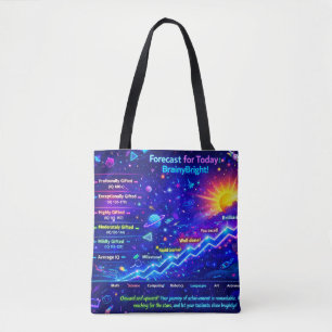 Forecast for Today: BrainyBright Weather!Tote bags