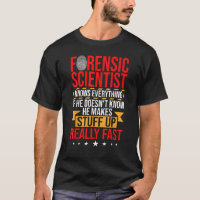 Forensic Psychology Forensic Detective Forensic Sc