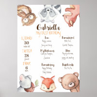 Forest animals first birthday milestone board