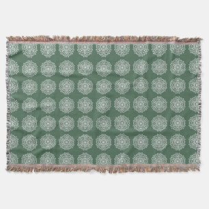Forest Mandala Throw Blanket