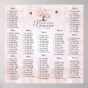 Forest Pink Heart Leaf Tree Poster