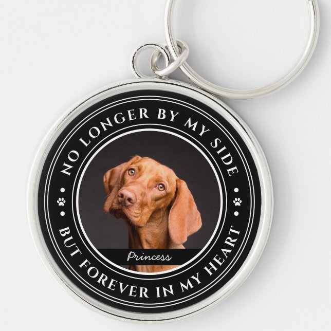 Forever in my Heart Photo Keepsake Pet Memorial Keychain (Front)