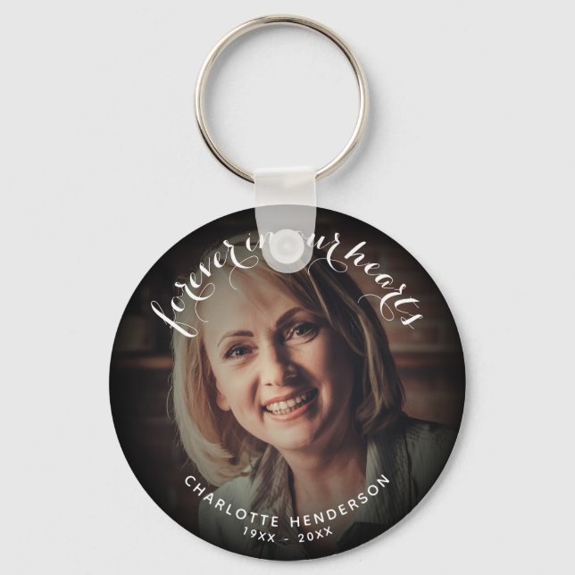 Forever In Our Hearts Or Custom Text Photo Tribute Keychain (Front)