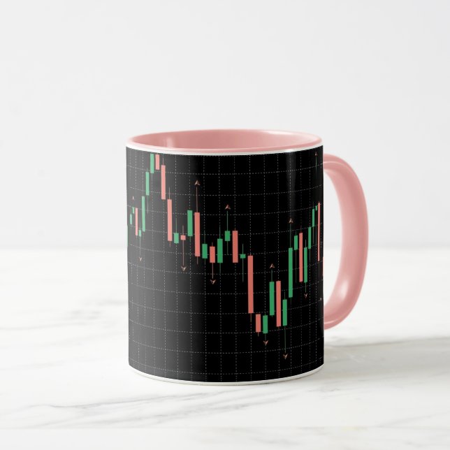 Forex candlestick chart mug (Front Right)