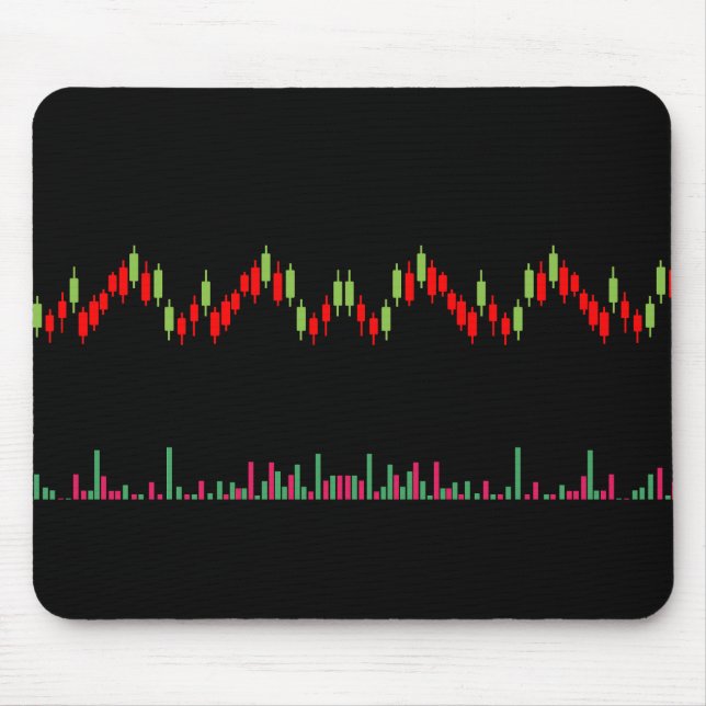Forex chart  mouse pad (Front)