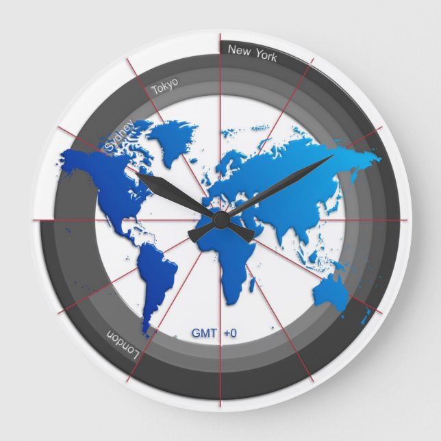 Forex Markets Timezone Clock GMT +0 (Front)