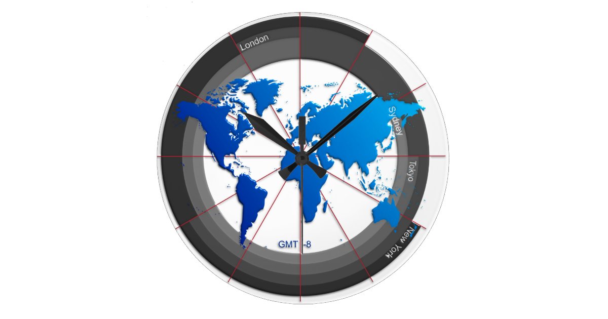 forex market timing gmt clock