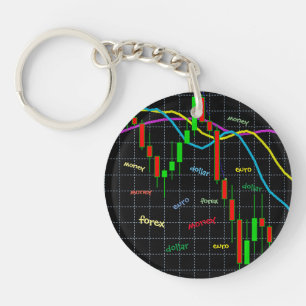 Forex, money, euro, dollar