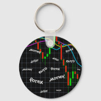 Forex, Money,  Euro, Dollar