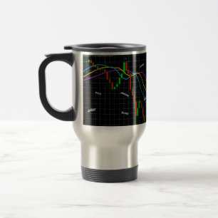 Forex, Money, Euro, Dollar Travel Mug