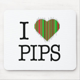 Forex Mousepad