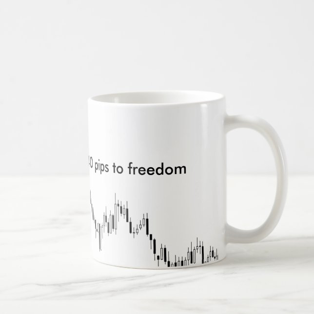Forex trader's mug - 40 pips to freedom (Right)