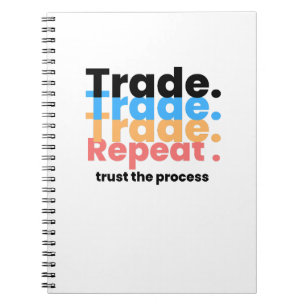 Forex Trading Process  Notebook