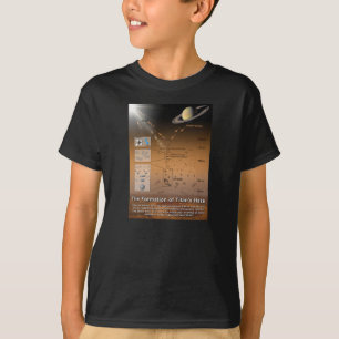 Formation of Titan's Haze Planet Saturn Moon T-Shirt