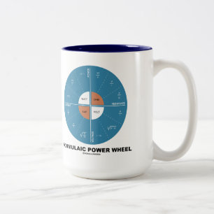 Formulaic Power Wheel (Physics Equations) Two-Tone Coffee Mug