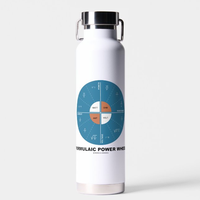Formulaic Power Wheel Physics Equations Water Bottle (Front)