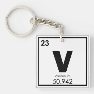 Formule de chimie de symbole d'élément chimique de
