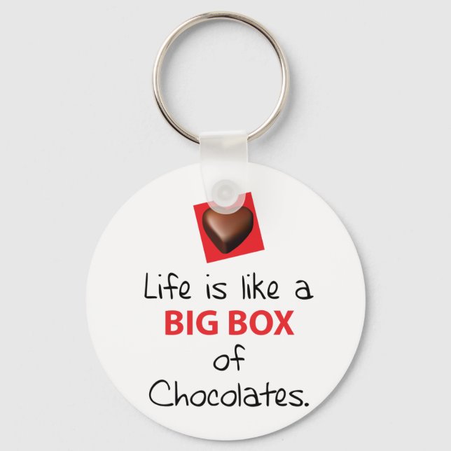 Forrest Gump fans Keychain (Front)