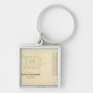 Fort Niobrara, Nebraska Keychain