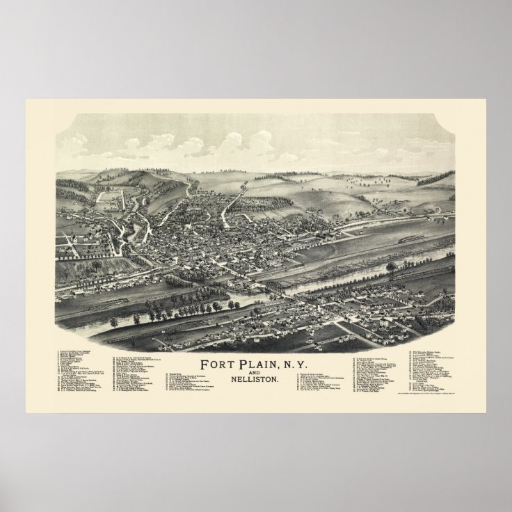 Fort Plain & Nelliston, NY Panoramic Map 1891 Poster Zazzle